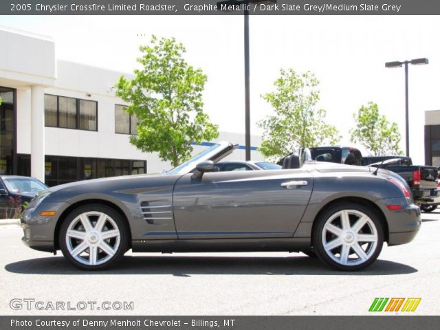 2005 Chrysler Crossfire Limited Roadster in Graphite Metallic
