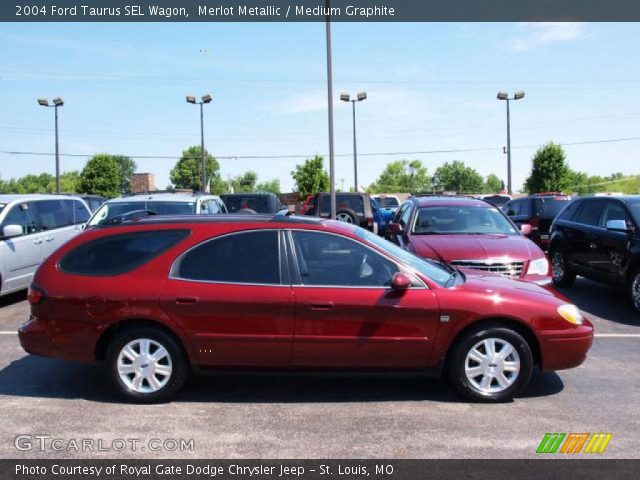 2004 Ford Taurus SEL Wagon in Merlot Metallic