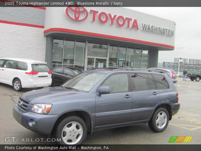 2005 Toyota Highlander Limited 4WD in Bluestone Metallic