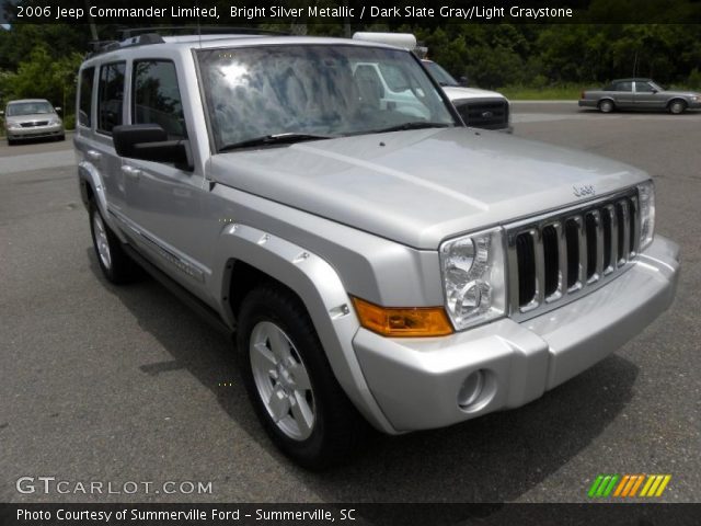 2006 Jeep Commander Limited in Bright Silver Metallic