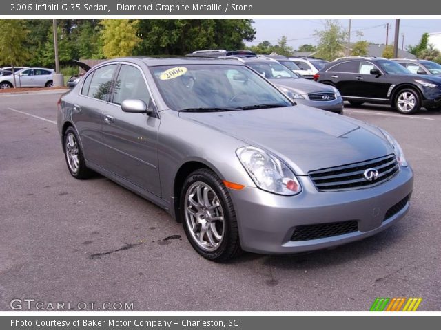 2006 Infiniti G 35 Sedan in Diamond Graphite Metallic
