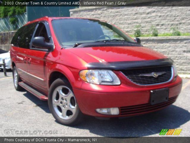2003 Chrysler Town & Country Limited AWD in Inferno Red Pearl