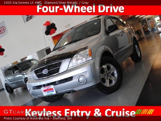 2003 Kia Sorento LX 4WD in Diamond Silver Metallic