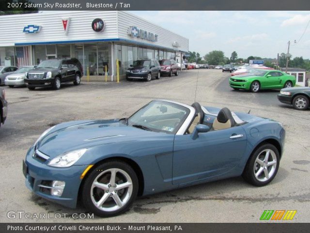 2007 Saturn Sky Roadster in Bluestone