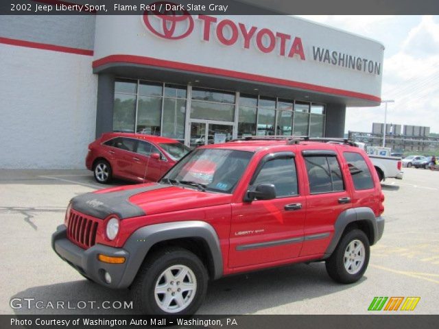 2002 Jeep Liberty Sport in Flame Red