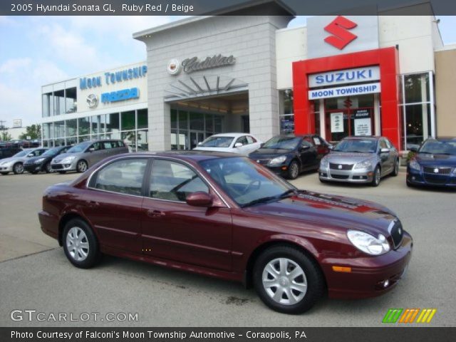 2005 Hyundai Sonata GL in Ruby Red