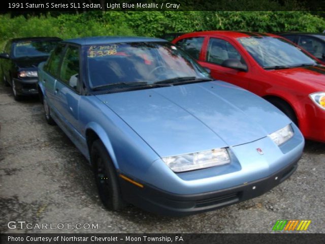 1991 Saturn S Series SL1 Sedan in Light Blue Metallic