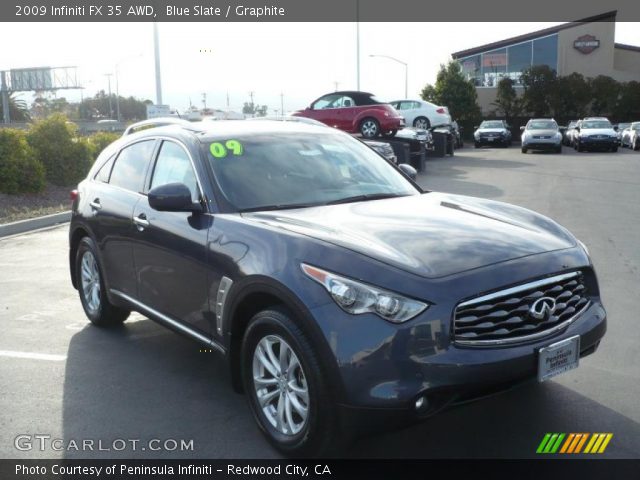 2009 Infiniti FX 35 AWD in Blue Slate