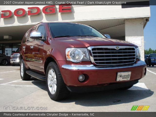 2007 Chrysler Aspen Limited 4WD in Cognac Crystal Pearl