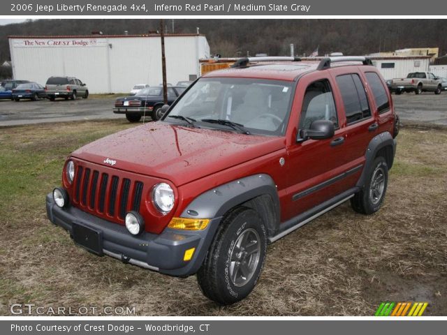 2006 Jeep Liberty Renegade 4x4 in Inferno Red Pearl