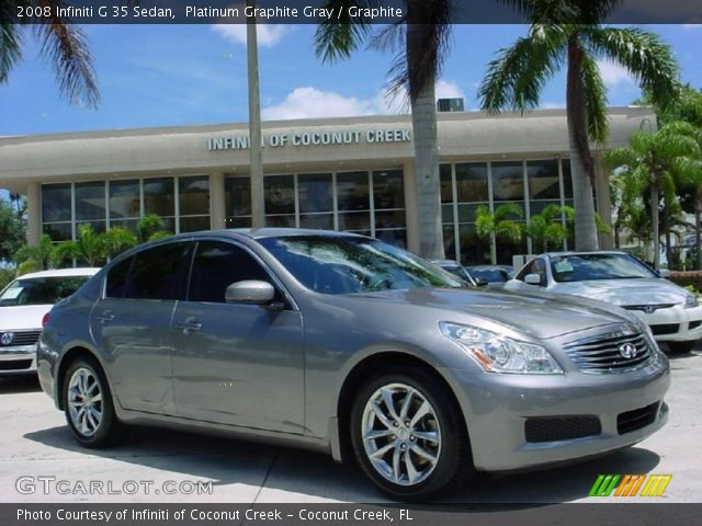 2008 Infiniti G 35 Sedan in Platinum Graphite Gray