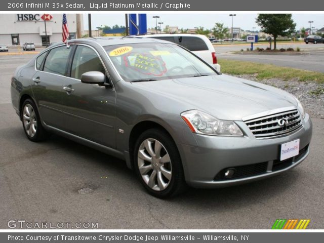 2006 Infiniti M 35x Sedan in Liquid Platinum Metallic