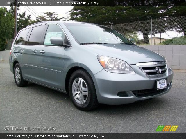 2006 Honda Odyssey EX-L in Slate Green Metallic