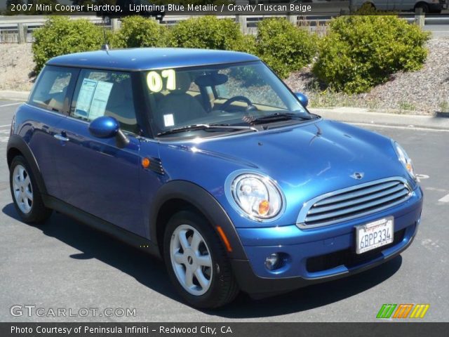 2007 Mini Cooper Hardtop in Lightning Blue Metallic
