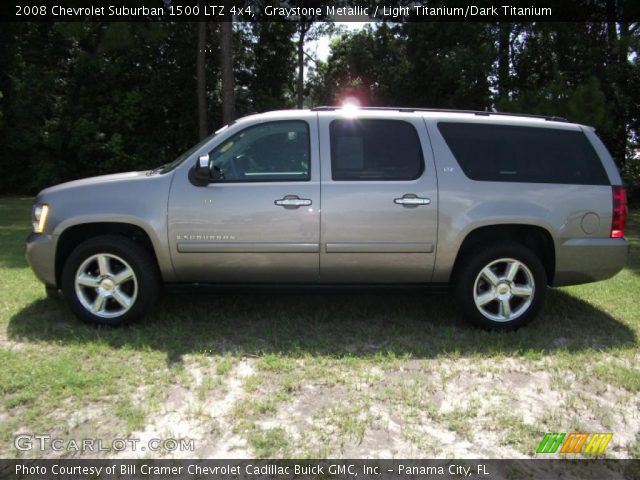 2008 Chevrolet Suburban 1500 LTZ 4x4 in Graystone Metallic