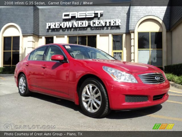 2008 Infiniti G 35 Sedan in Garnet Ember Red