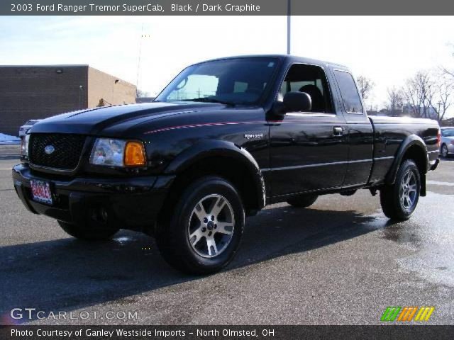 2003 Ford Ranger Tremor SuperCab in Black