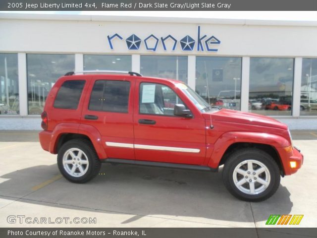 2005 Jeep Liberty Limited 4x4 in Flame Red