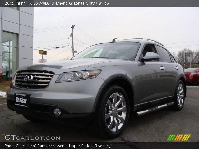 2005 Infiniti FX 35 AWD in Diamond Graphite Gray