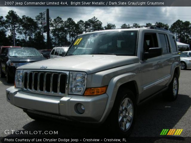 2007 Jeep Commander Limited 4x4 in Bright Silver Metallic
