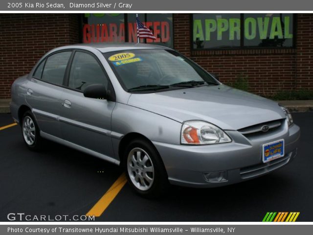 2005 Kia Rio Sedan in Diamond Silver