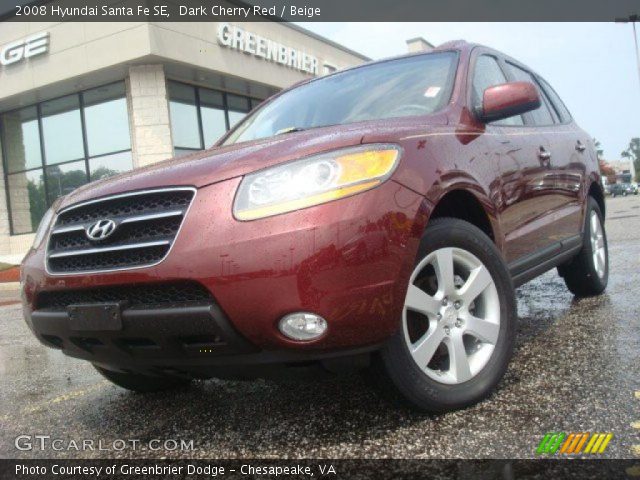 2008 Hyundai Santa Fe SE in Dark Cherry Red