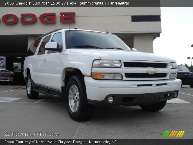 2005 Chevrolet Suburban 1500 Z71 4x4 in Summit White