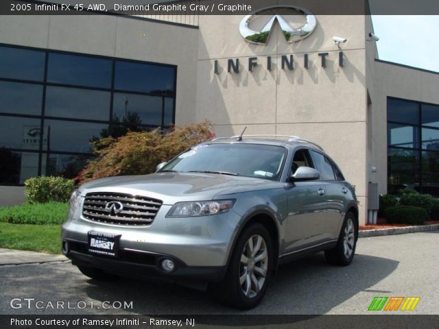 2005 Infiniti FX 45 AWD in Diamond Graphite Gray