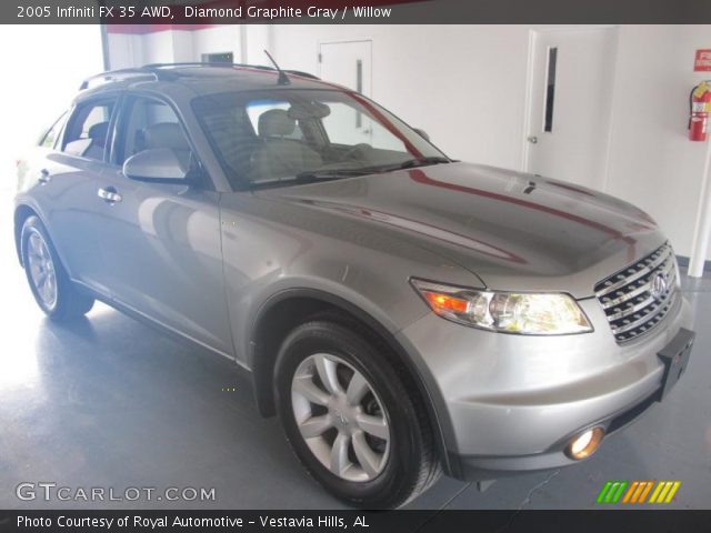 2005 Infiniti FX 35 AWD in Diamond Graphite Gray