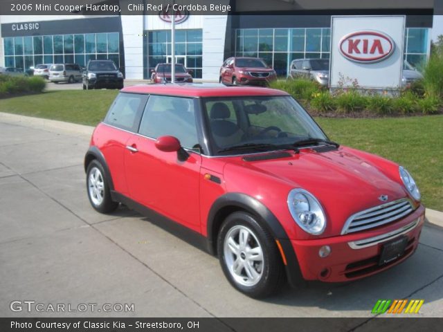 2006 Mini Cooper Hardtop in Chili Red