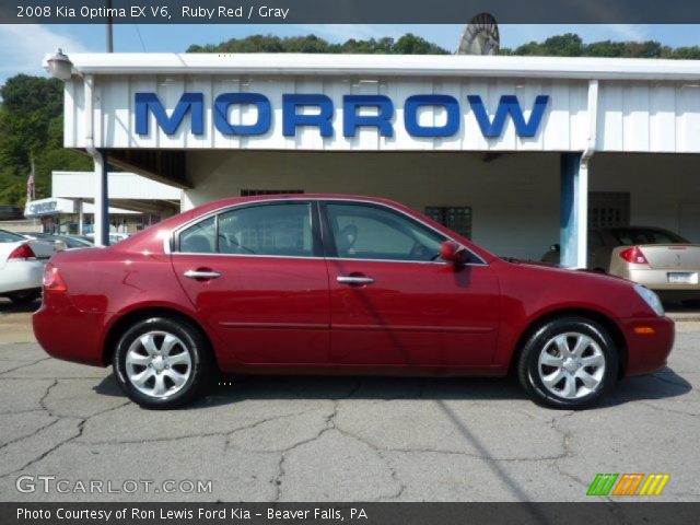 2008 Kia Optima EX V6 in Ruby Red