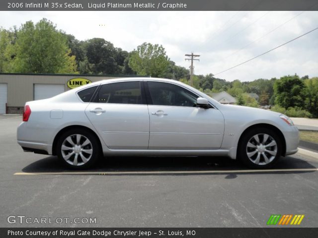 2006 Infiniti M 35x Sedan in Liquid Platinum Metallic