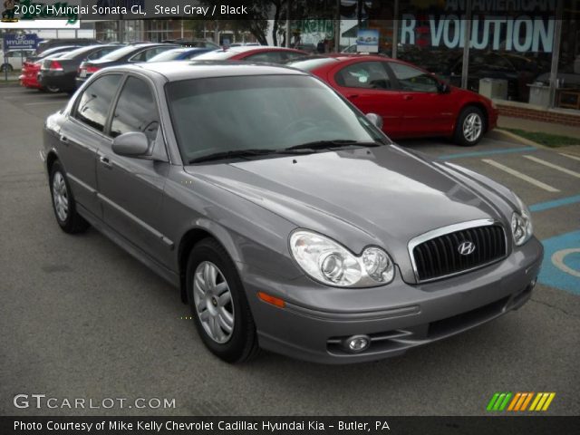 2005 Hyundai Sonata GL in Steel Gray