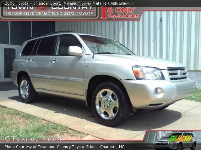 2006 Toyota Highlander Sport in Millenium Silver Metallic