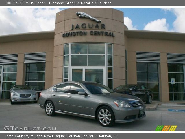 2006 Infiniti M 35 Sedan in Diamond Graphite Metallic