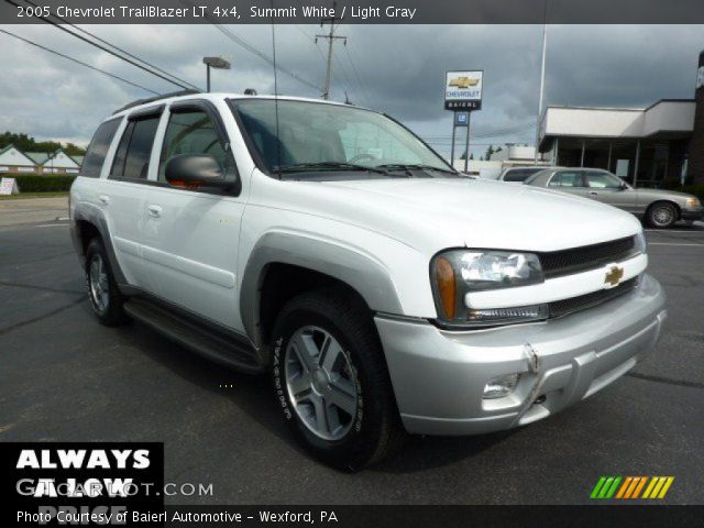 2005 Chevrolet TrailBlazer LT 4x4 in Summit White