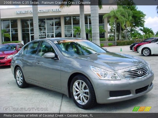 2008 Infiniti G 35 Sedan in Platinum Graphite Gray