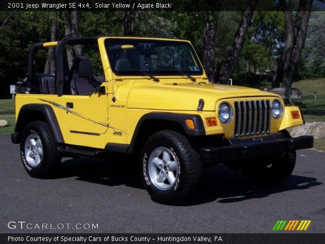 2001 Jeep Wrangler SE 4x4 in Solar Yellow