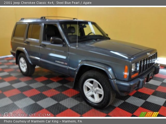 2001 Jeep Cherokee Classic 4x4 in Steel Blue Pearl