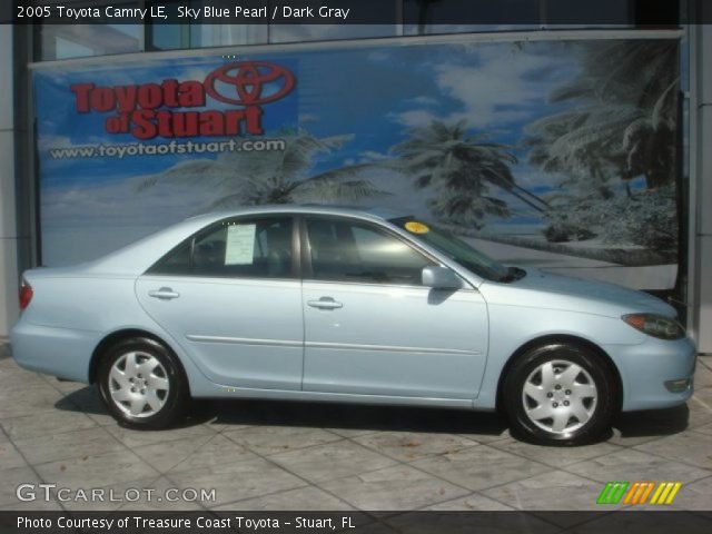 2005 Toyota Camry LE in Sky Blue Pearl