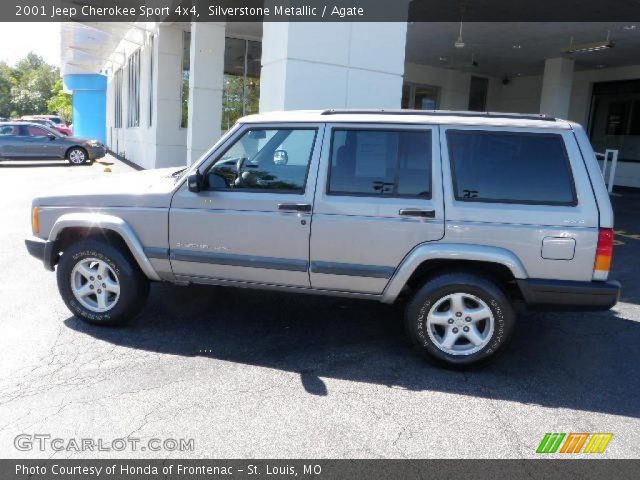 2001 Jeep Cherokee Sport 4x4 in Silverstone Metallic