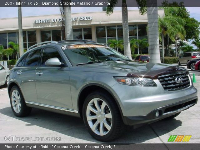 2007 Infiniti FX 35 in Diamond Graphite Metallic