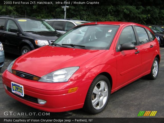 2003 Ford Focus ZX5 Hatchback in Infra-Red