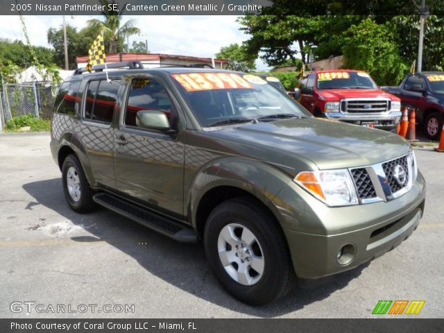 Green nissan pathfinder #4