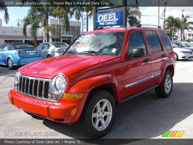 2005 Jeep Liberty Limited in Flame Red