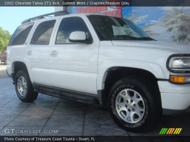 2002 Chevrolet Tahoe Z71 4x4 in Summit White
