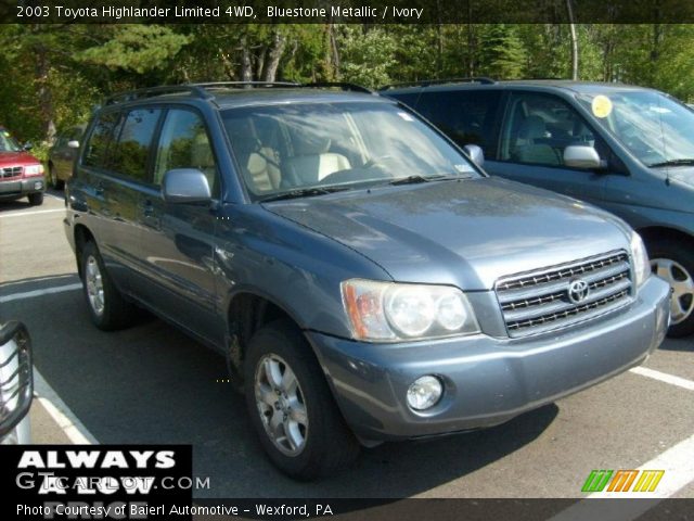 2003 Toyota Highlander Limited 4WD in Bluestone Metallic