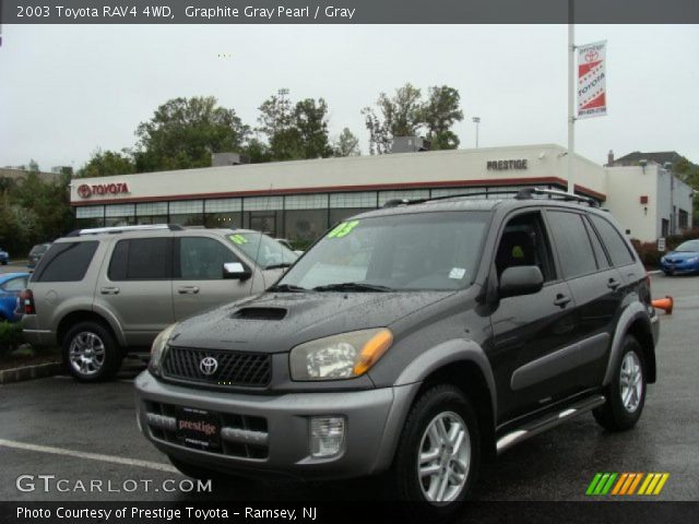 2003 Toyota RAV4 4WD in Graphite Gray Pearl
