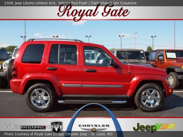 2006 Jeep Liberty Limited 4x4 in Inferno Red Pearl