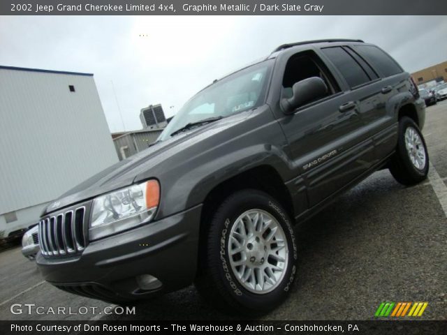 2002 Jeep Grand Cherokee Limited 4x4 in Graphite Metallic